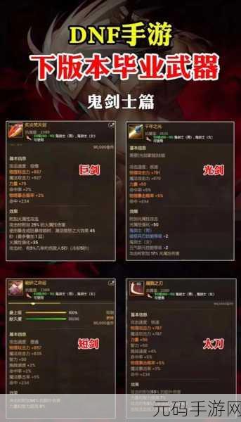 手游资讯,如何用最低限度的资源选择最合适的武器装备