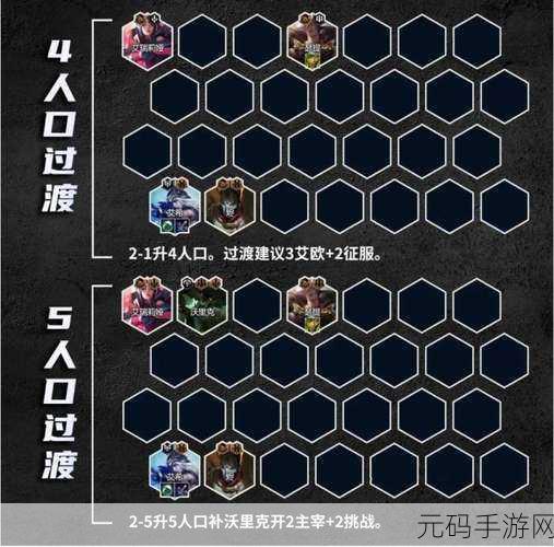 手游资讯,金铲铲之战特工斗士艾希阵容搭配全攻略