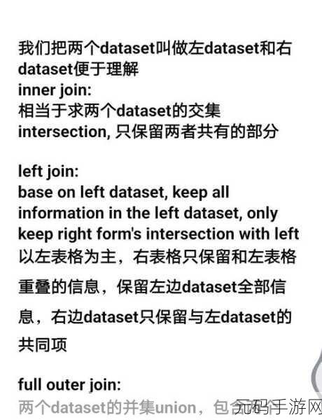 探索 SQL 备份语句的神秘力量