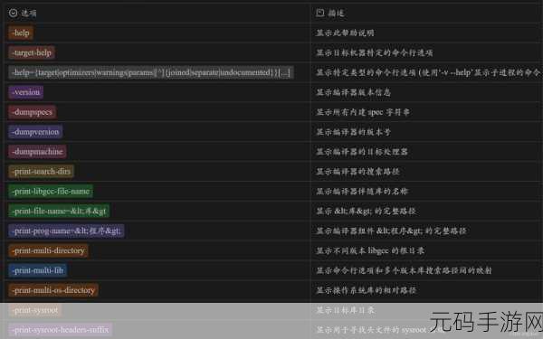 GCC C 编译的代码优化秘籍