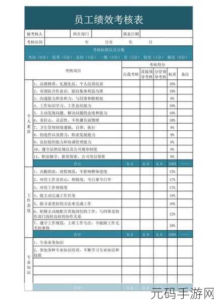 破解 Excel 表格中部门绩效考核分数评等级的秘诀