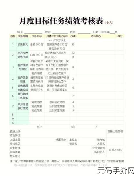 破解 Excel 表格中部门绩效考核分数评等级的秘诀