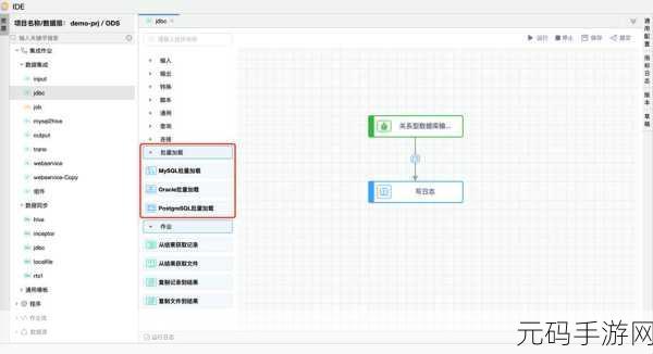 探秘,artdialog 组件的内容加载秘籍