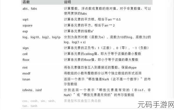 Python 之 Numpy 库数组分割秘籍大揭秘