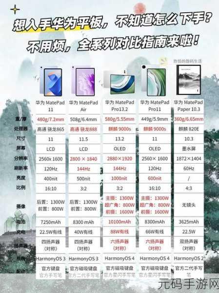华为 MatePad Air 12 英寸,全金属机身之谜大揭秘
