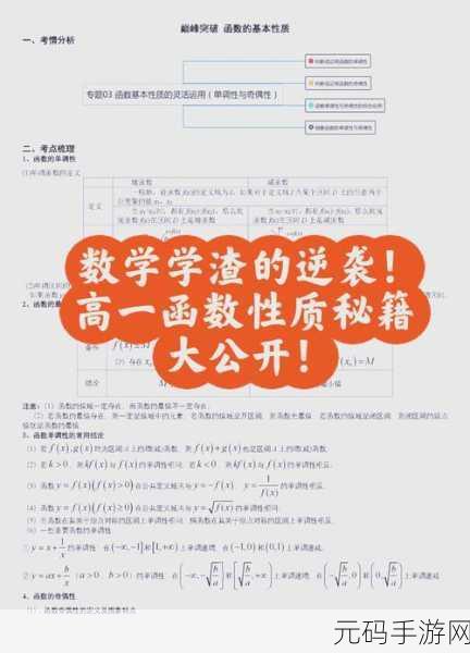 Kotlin 高阶函数,提升开发效率的神奇秘诀