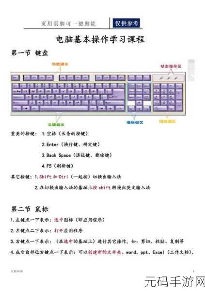 轻松辨别电脑系统,实用指南与技巧