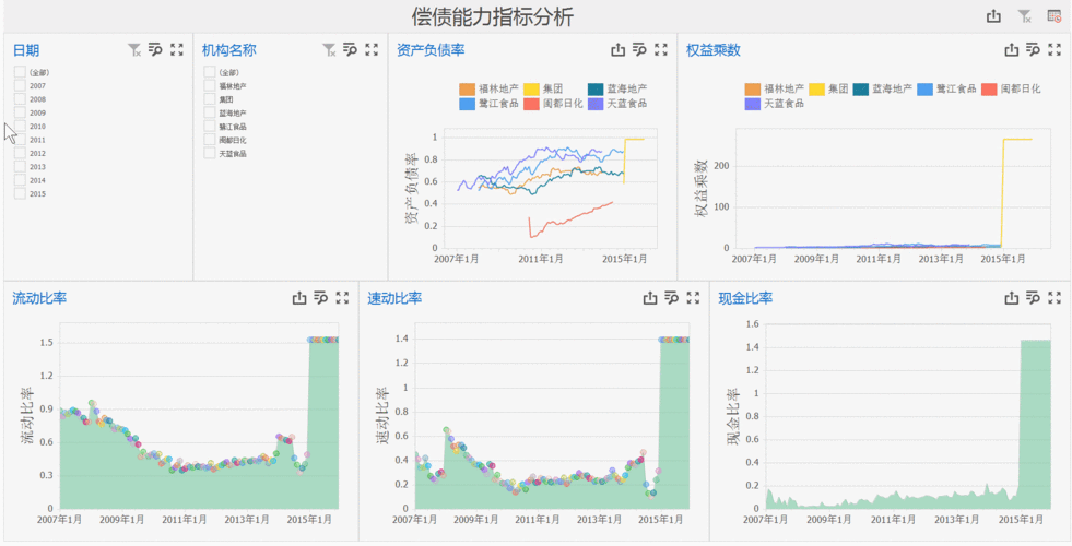 探秘 Heritrix 对动态内容的处理能力