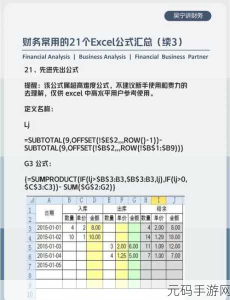 Excel 权重计算秘籍大公开