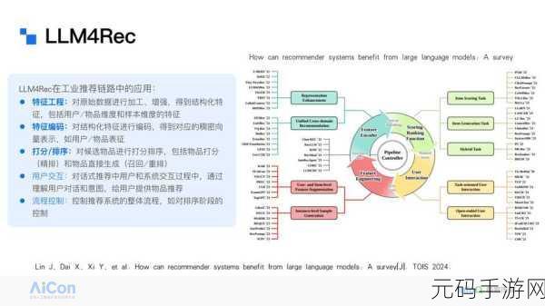 探索 Neo4j 存储结构在多场景中的完美适配策略