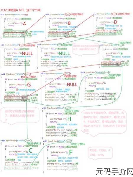 深度解析,Kotlin 尾递归函数的那些限制