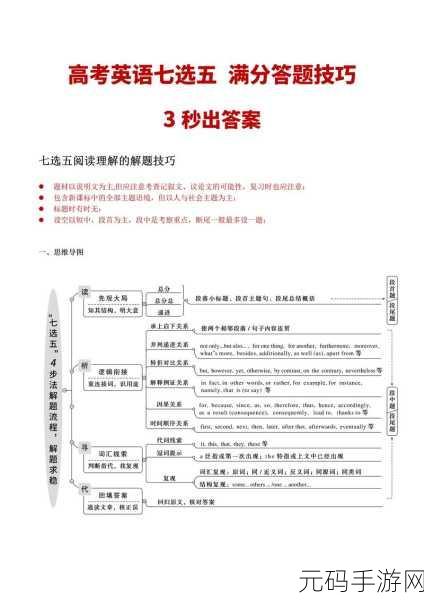 深入探究，HBase Put 批量操作的可能性与技巧