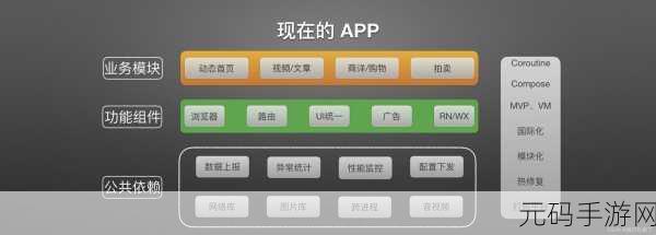 Android 多语言支持,打造极致体验的秘诀