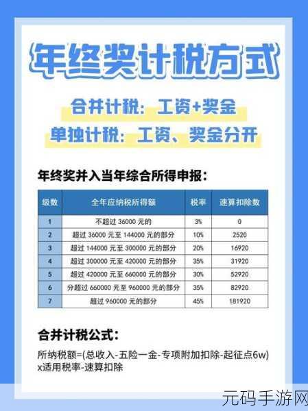 轻松搞定个人年终奖所得税计算，WPS 表格秘籍