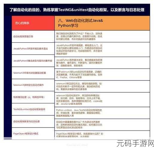 Unix Webmin 在数据中心管理中的表现究竟如何?