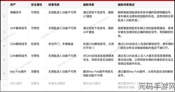 ArangoDB 索引优化的不传之秘,高级技巧大揭秘