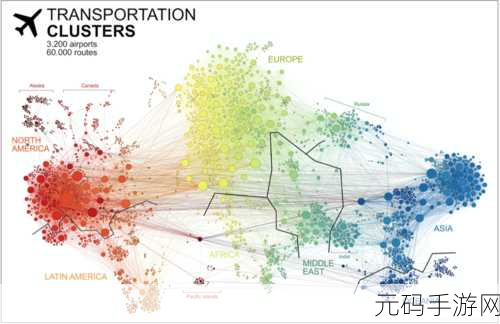 掌握 Neo4j 数据合并的精妙技巧