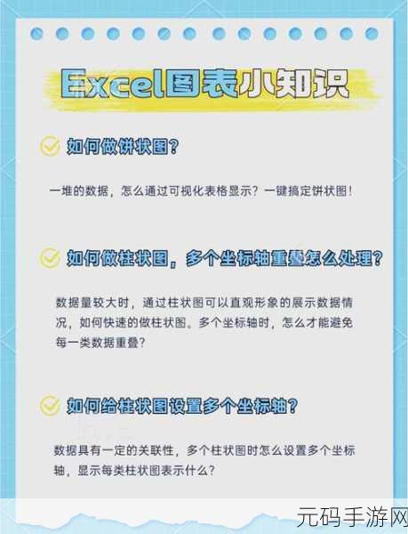轻松搞定!Excel 单元格提示语设置秘籍