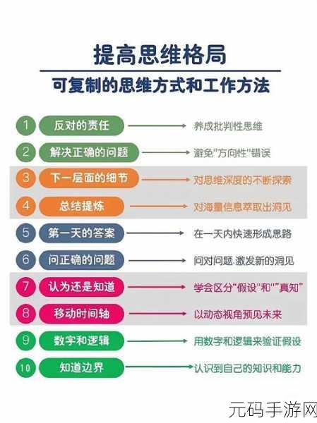 掌握 Kotlin 状态模式,轻松应对状态变化难题