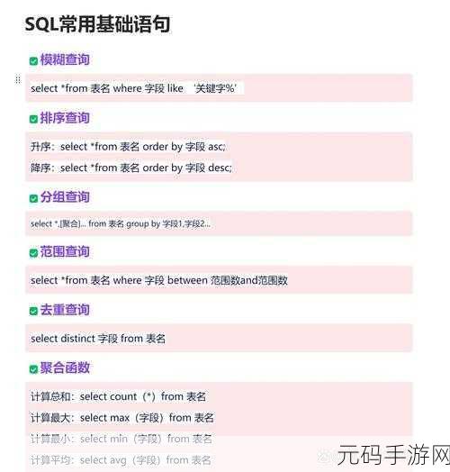 深度解析，SQL 语句 SELECT 用法的秘密指南