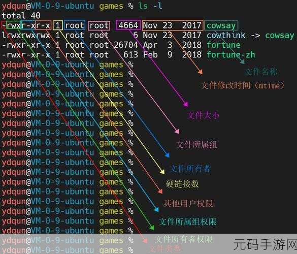探秘 Kotlin 属性,对代码的关键影响解析