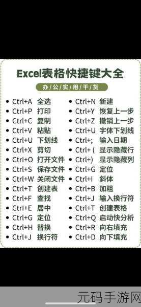 Win10 办公版下载指南，指针数组与办公系统的必备知识