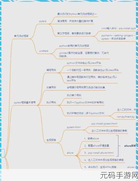 Python 环境搭建，稳定性的关键所在与实战攻略