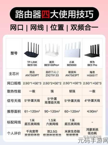 解决网络插座面板连路由器卡顿难题的实用攻略