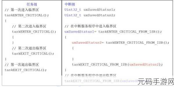 深度解析,FreeRTOS C 中断处理的秘籍