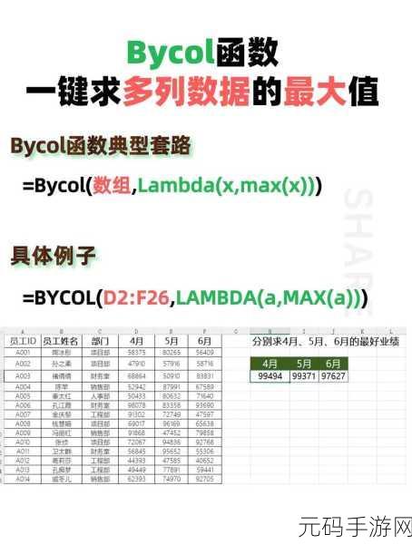 Excel 剔除错误值求平均均值秘籍大公开