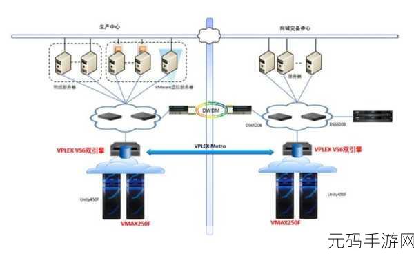 深入探究 HBase 存储结构中的数据缓存机制