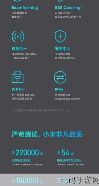 路由器 Beamforming 开启与否,你真的选对了吗?