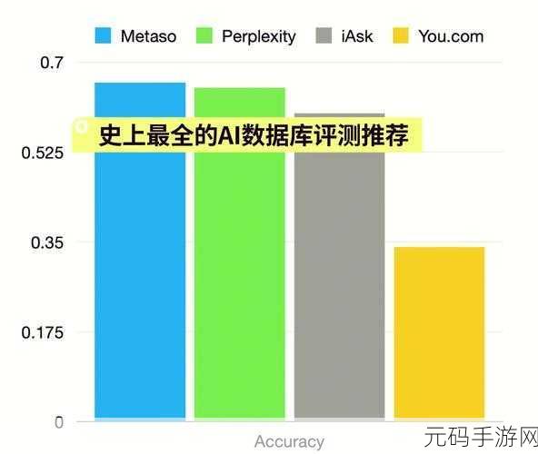 深度解析,MemSQL 数据库的数据处理类型大揭秘