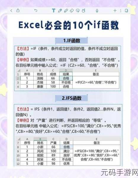Excel 秘籍,DB 函数的精妙运用指南