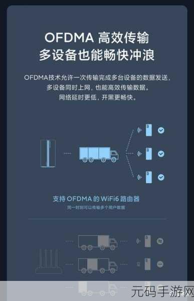 双频 WiFi,合并与分开的抉择之谜