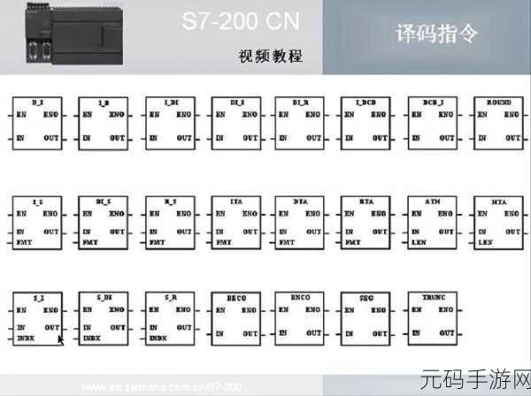 Ruby 代码调试秘籍,大幅缩短调试时间的绝技