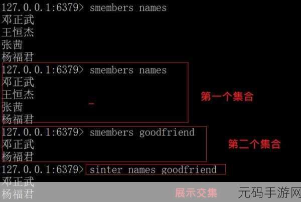 Redis GetSet 操作秘籍,杜绝数据丢失的终极指南