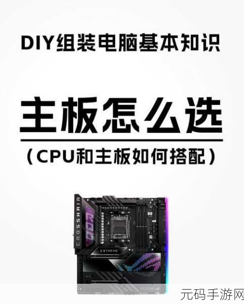技嘉主板显存设置全攻略