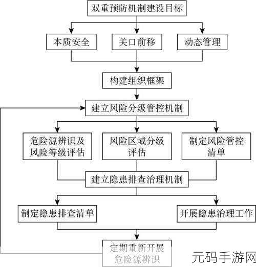 探秘 omi 框架,双向绑定机制全解析