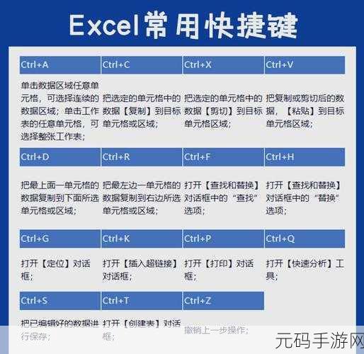 Excel 秘籍,一键洞悉公式的神奇法门
