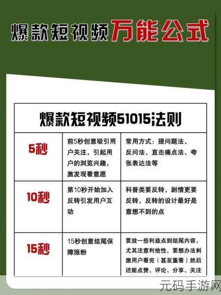 轻松搞定新片场短视频投屏,详细教程与技巧