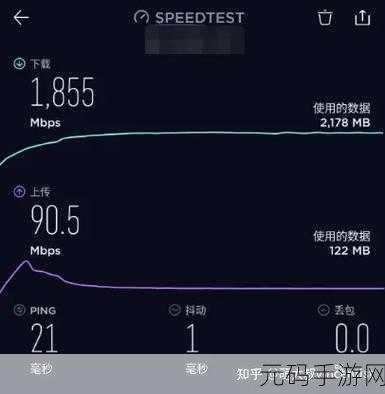 4G CPE 路由器能否完美兼容 5G 卡？深度解析来了！