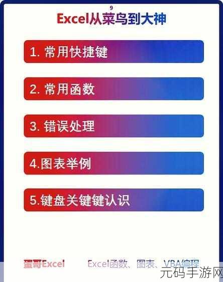 Excel 数据快速导入秘籍大揭秘