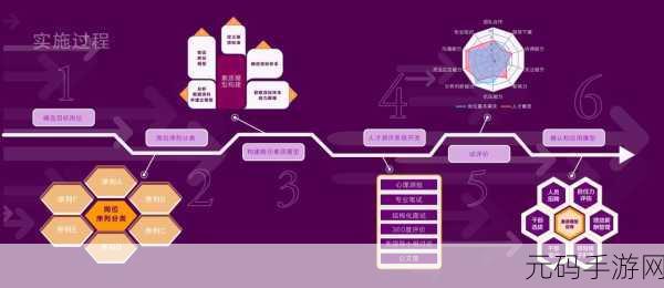 Kotlin 构建工具的精选指南