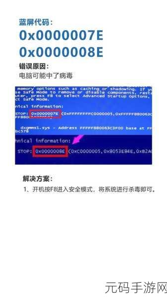 轻松化解插 4 根内存条蓝屏难题,详细解决攻略