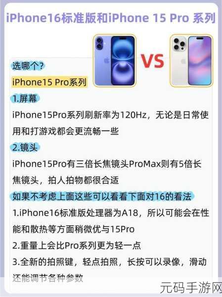 苹果 15 与 16,内行人的精准选购指南