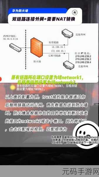 轻松搞定服务器端口映射外网地址的秘籍