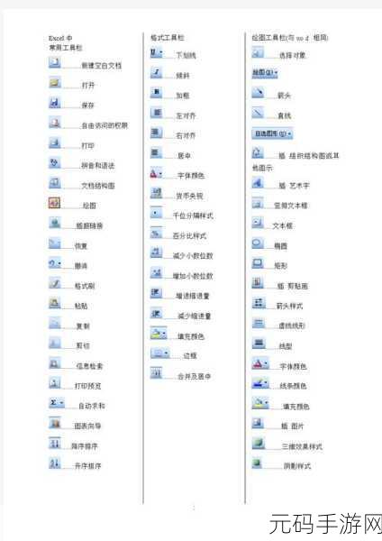 Excel 数据工具栏高级选项的隐藏秘籍