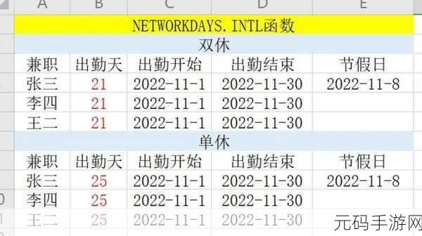 高效秘籍,EXCEL 精准分配奖金的出勤天数算法
