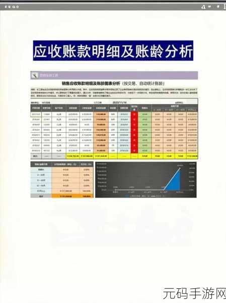 Excel 制作进销存表的秘籍大公开